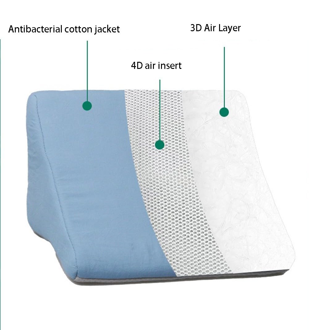 Almohadilla De Soporte Lateral para Silla De Ruedas, Núcleo De Malla 4d para Evitar Deformaciones, Funda Extraíble, Transpirable Y Lavable, Soporte Postural Unilateral Ergonómico