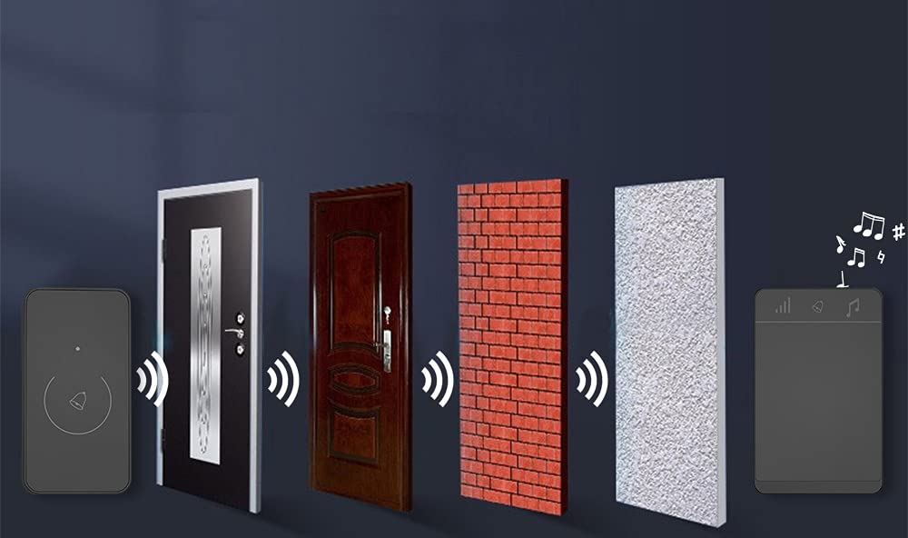 Campanello Senza Fili Campanello Intelligente Impermeabile 38 Suonerie Musicali Polifoniche 8 Livelli Di Volume Regolabile Trasmissione a Distanza Di 150 Metri Adatto a Famiglie Hotel Appartamenti