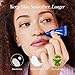 Athena Club Wax Strip Kit for Face