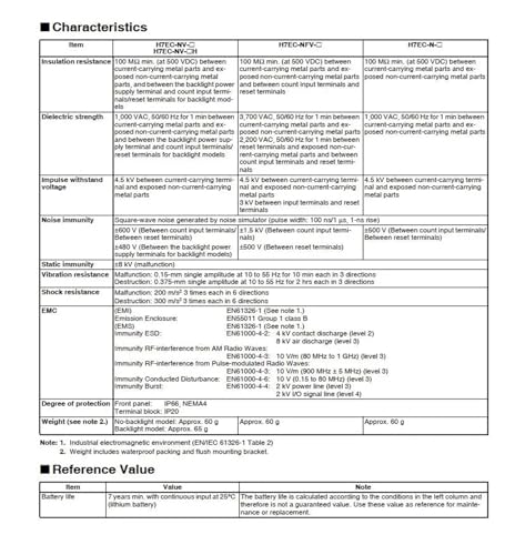 Compteur H7EC-N et relais de comptage numérique pour panneau