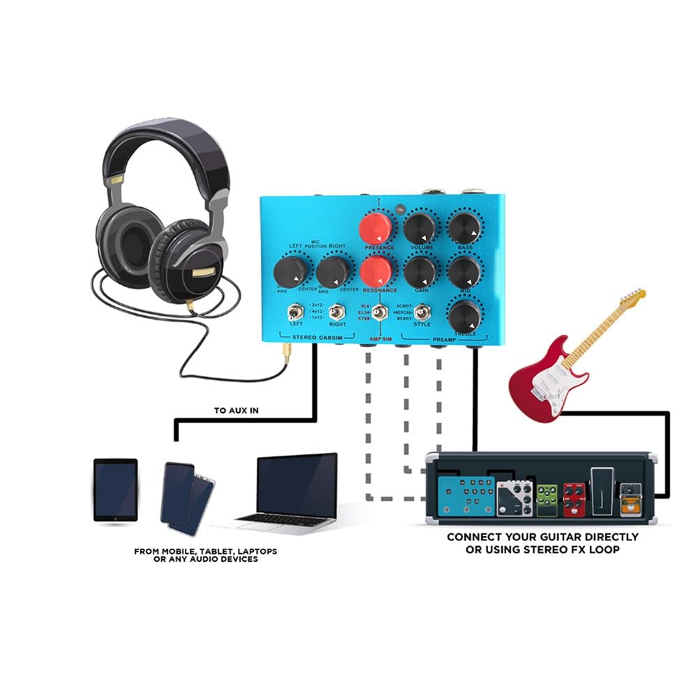 Amazon.co.jp: Svplcxeyp Audio Bright Flame マルチギターアンプ