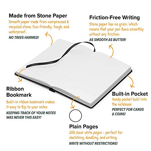 Image of Infinote Pocket Reusable Stone Paper Notebook - Includes 1 Erasable Pen (BLACK)