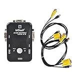ieGeek KVM Switch Box 2 Port PC Monitor Switches Box + 2 x USB VGA Cables for Computer/Keyboard/Mouse Monitor, Plug and Play