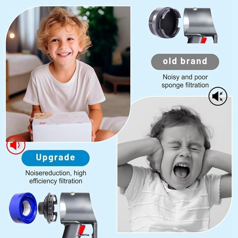 Y37A-Dust Bin Lid + Pre&Post HEPA Filter Set Replacement，Compatible For Dyson， V7 V8 Vacuum Cleaner, Canister Dirt Cup Lid Accessories