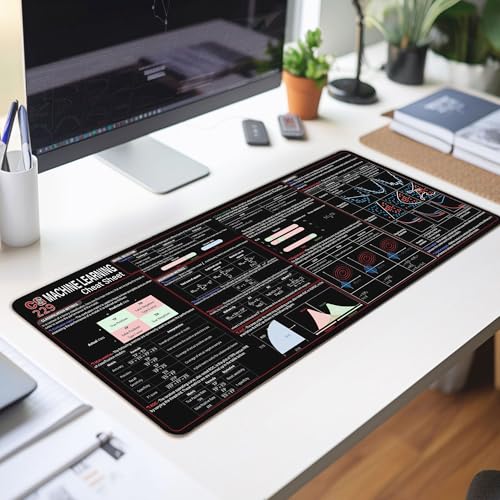 Image of CS229 Machine Cheat Sheet Mouse Mat KMH Mouse Pad Data Scientists Engineers Large Desk Mat, CS229 Quick Reference Mousepad Essential Computer Accessories for Study, Work, and Reference Purposes