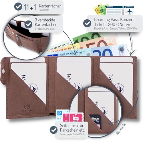 Unisex Svente Leather Small Front Pocket RFID Wallet with Coin Pocket – Vintage Brown4