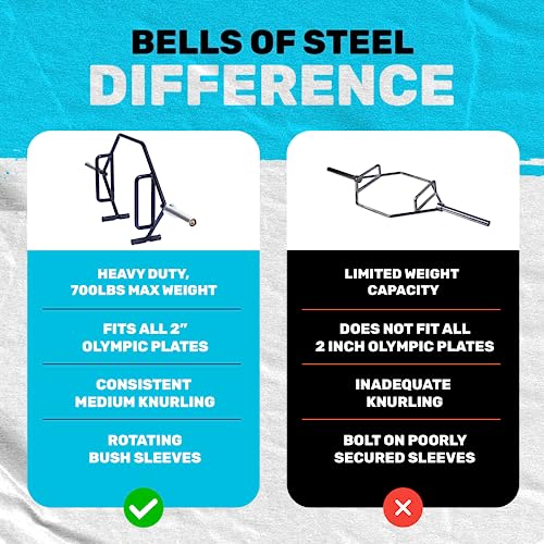 Trap Bar [Bells of Steel] Hex Bar Deadlift, Open-Ended Frame Trap Bars for Weight Lifting, Premium Gym Equipment for Home and Commercial, Built-in Deadlift Jack & Rotating Sleeves, 700lb Capacity4