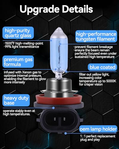 Image of NEWBROWN H8 Bulb H8 Halogen fog light bulb 5000K Super White Light Long Life Replacement PGJI9-1 12V /35W (H8, 2 Pack)