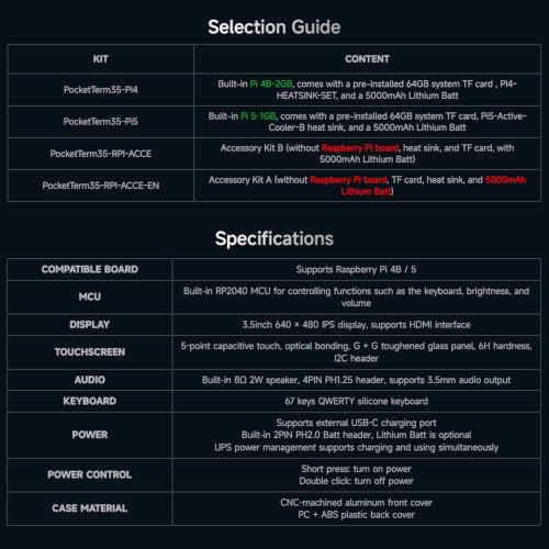 Waveshare Portable Handheld Linux Terminal with 3.5inch Touch Display, 640 × 480, Optical Bonding, Compatible with Pi 4B/5 Portable Development and Debugging Devices, PocketTerm35 Host with Acce - Image 5