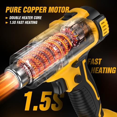 Taskstar Heat Gun With Two 4.0Ah Battery,21V Cordless Heat Gun 122℉-1022℉ Fast Heating Soldering,Hot Air Gun Kit With Lcd Digital,6 Nozzle thumb #3