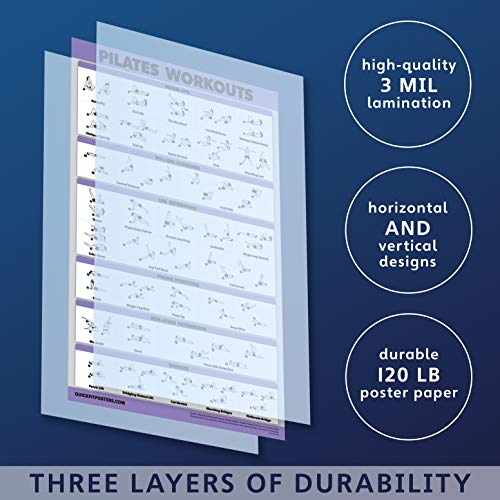 Palace-Learning-2-Pack-Warm-Up-Exercises-Pilates-Exercises-Set-of-2-Workout-Charts-LAMINATED-18-x-24