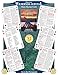 Sea To Sky Wilderness Survival Playing Cards