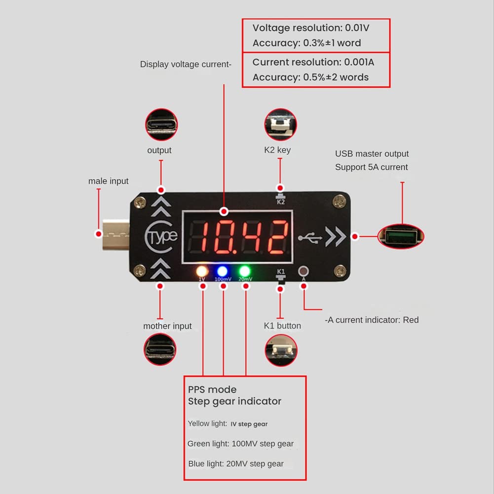 Amazon.co.jp: Penkeef USB 充電トリガー充電器電圧計電流計 5V