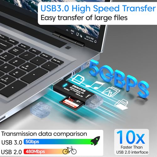 Image of Sounce 3 in 1 SD Card Reader USB Type C, USB 3.0 and Micro USB OTG Memory Card Adapter, Portable for TF, SD, Micro SD, SDHC, MMC, RS-MMC and Micro SDXC - Black