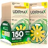 Udivita