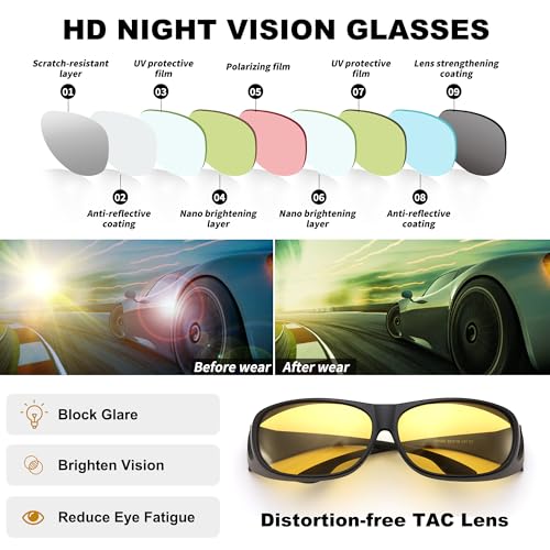 FEISEDY Night Driving Glasses,Men Women Fit Over Sunglasses, Anti Glare Polarized HD Night Vision Glasses Yellow Lens B02214