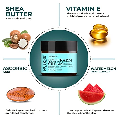 Nuskhe by Paras Underarm Cream | 50 gm | Papaya | Brighten Under Arm | Glowing Under Cream | All Skin Type | For Men and Women | Ayurvedic Ingredients - Image 4