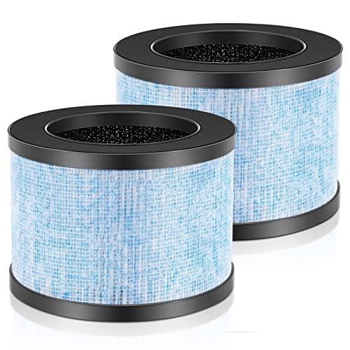 LINNIW DH-JH01 H13 True HEPA Filtre de rechange compatible avec les purificateurs d'air Aroeve et Kloudi DH-JH01, Elechomes EPI081 EP1081, Intelabe EPI080/EP1080 et Pomoron, lot de 2 filtres Cover
