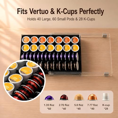 Image of Nespresso Pod Holder Organizer for Vertuo Pods, Coffee Pod Drawer Organizer