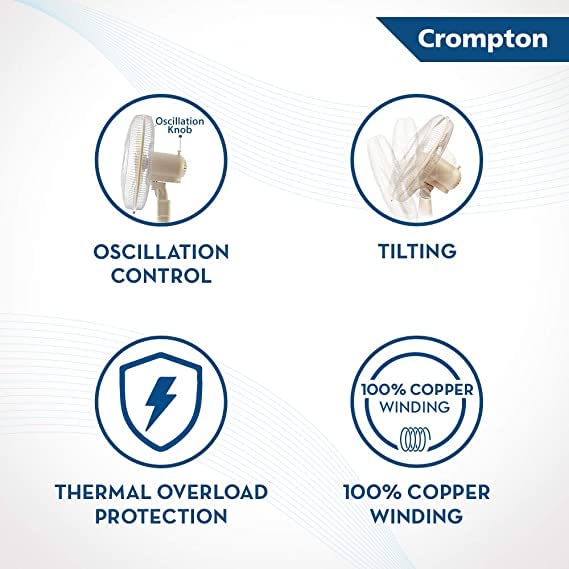 Image of Crompton Torpedo High Speed 12 inch (300mm) Wall Fan (white)