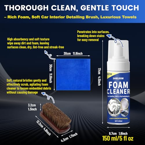 image for SHIELDOM Car Interior Cleaner Kit Multifunctional Foam Cleaner, Clean 