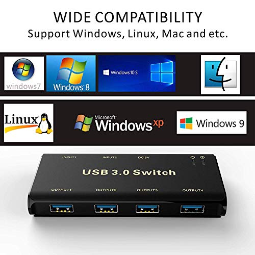 ABLEWE 4 Porte USB 3.0 Switch per 2 PC,Commutatore USB Switch 2 Ingressi 4 Uscite per Condividere Mouse, Tastiera, Hard Drive, Stampante, Scanner