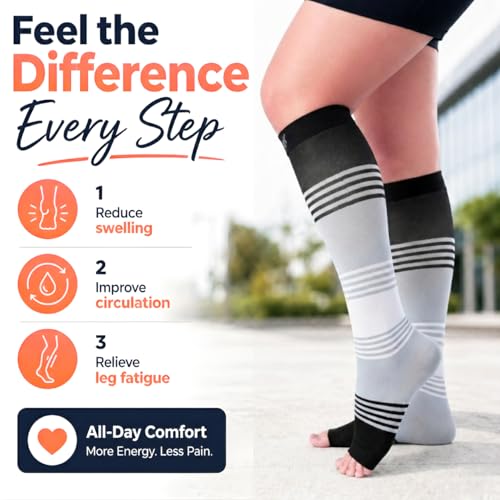 Image of Doc Miller Open Toe Compression Socks for Women & Men - 20-30 mmHg Knee High Compression for Swelling, Varicose Veins & Leg Pain - Wide Calf Toeless Design for Work, Travel & Everyday Wear - 1 Pair