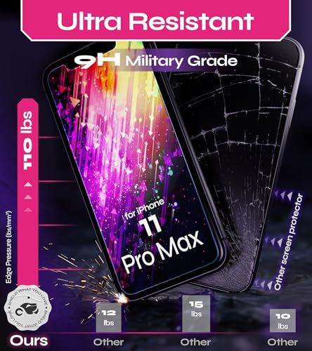 Image of Defenslim Screen Protector for iPhone 11 Pro Max (2Pack), Easy Auto-Align Install Kit, 6.5 inch Tempered Glass, 9H Hardness, Ultra HD Clear, Case Friendly, EasyShield