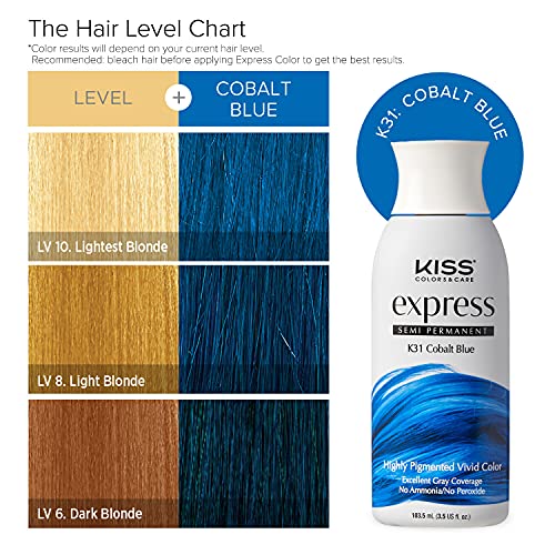 Kiss Express Color Semi Permanente para Cabello Azul Cobalto 3.5 oz 2 Unidades miniatura 5