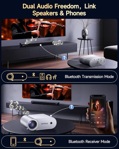 Image of Mini Projector with WiFi and Bluetooth, 1080P Support Portable Projector for iPhone, 200 inch Portable Projectors for Bedroom, Compatible with Phone /Pad /Laptop /TV Stick