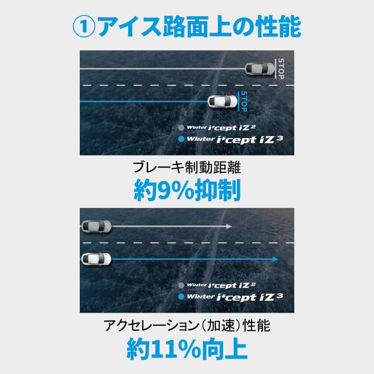 Amazon.co.jp: 4本セット HANKOOK Winter I cept IZ3 W636 185/60R15