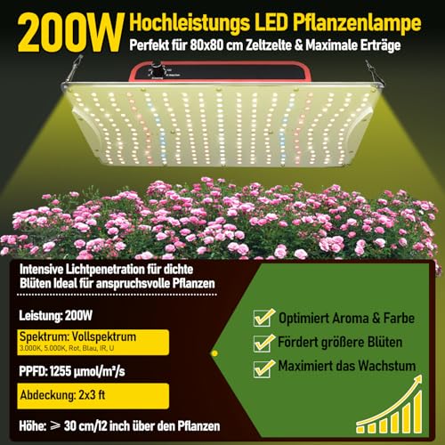 Growbox Komplettset 250 Watt HPS Cooltube 80x80x160 cm - Vorschaltgerät ETI 1 4 Growbox Komplettset 250 Watt HPS Cooltube 80x80x160 cm - Vorschaltgerät ETI 1 – Bild 4