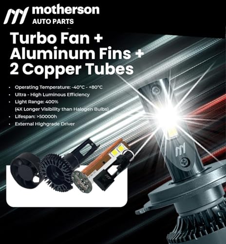 Image of MOTHERSON-SIGNATURE RANGE, LED Headlight Bulb for Car (Cool & Warm White LED Headlights for car,6000K) with External CANBUS Ballast Driver, 02 years Replacement Guarantee (200watt, H4 /H19)