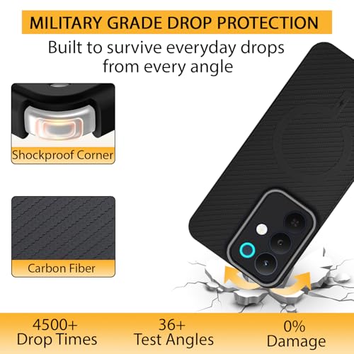 Image of LIRAMARK Rugged Carbon Fibre TPU Armor Silicone Back Cover Case for Realme Narzo 90X 5G / Realme C85 5G / Realme 15X 5G