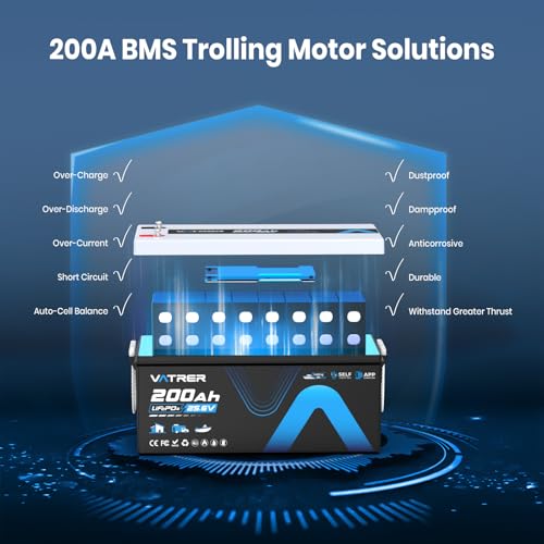 Image of 24V 200AH Self-Heating LiFePO4 Lithium Battery + 29.2V 20A Lithium AC-DC Battery Charger, Deep Cycle LiFePO4 Battery Built-in 200A BMS for Trolling Motors, RV, Off-Grid Applications, etc.