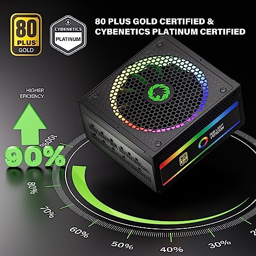 GAMEMAX 1050W ATX 3.0 & PCIE 5.0 Power Supply, 80+ Gold Certified, Addressable RGB Sync, Fully Modular ATX Gaming Power Supply, RGB-1050 - Image 3