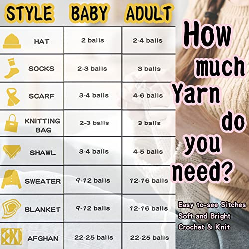 Image of Seremel 4-Ply Acrylic Soft Yarn, 2 Skeins Crochet & Knitting Yarn (Beige)