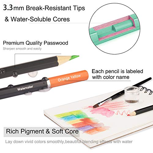 Kalour KA-WPS072-TIN Watercolor Pencils - Professional Set Of 72 thumb #2