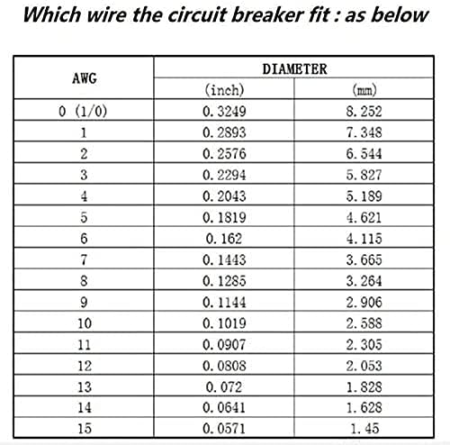 Miniatura 7 de ZOOKOTO 12V-24V DC 125A Interruptor de circuito en línea de audio de coche Reset portafusibles inversor para sistema de interruptor estéreo