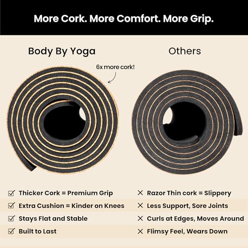 Extra Wide Yoga Mat for Men