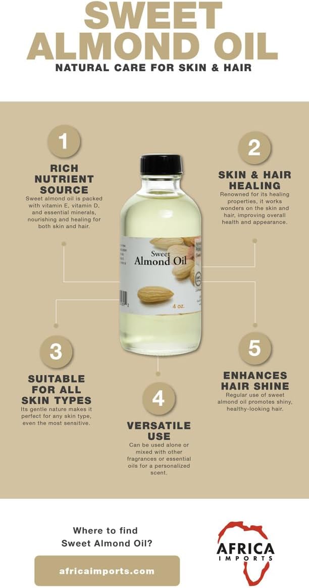 Pure Sweet Almond Oil, Skin Softening and Hydrating, Cold-Pressed Massage Oil, 1 Lb, for All Skin Types, Pure Prunus Amygdalus Dulcis