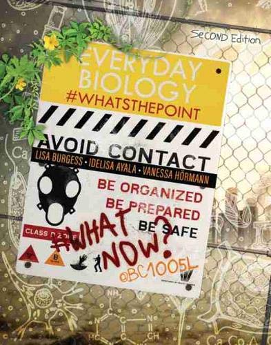 Everyday Biology: #WhatsThePoint