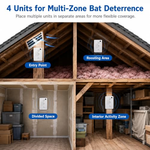 Image of 2026 Upgraded Bat Fortress Mini Repeller Indoor Deterrent 4Pack Adjustable Ultrasonic Bat Repellent Devices Outdoor Battery Operated Bat Repeller, Friendly to Human & Pet