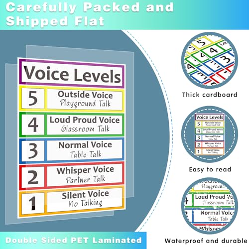 Image of BIZIBAFF Voice Levels Poster - Voice Levels Poster Chart for Classroom Decorations Noise Level Chart Educational Posters for Back to School Elementary Kindergarten Teachers Supplies