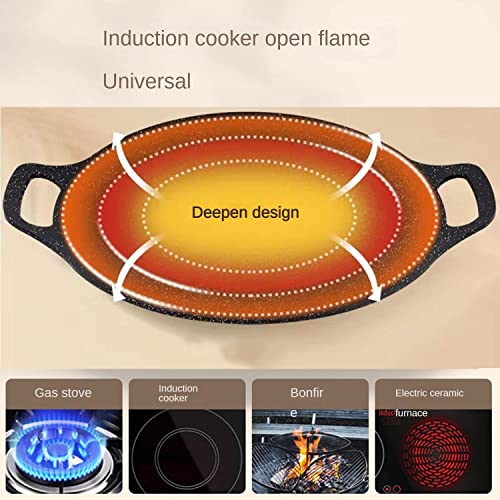 Multi-Function Medical Stone Grill Pan Non-Stick Pan,Grill Pan, Korean BBQ Grill Pan Iron Nonstick Round Grilling Tray BBQ Cast Iron Grill Pan for Outdoor Pork Belly Pancakes (12inch) - Image 6