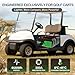 DATOUBOSS 48V 100Ah LiFePO4 Golf Cart Battery with 16S LiFePO₄ cell 48V 100AH Lithium Battery with 200A BMS, 15,000+ Deep Cycle & Max.5120Wh for Solar RV, Off Grid Applications, Boat, Backup Power