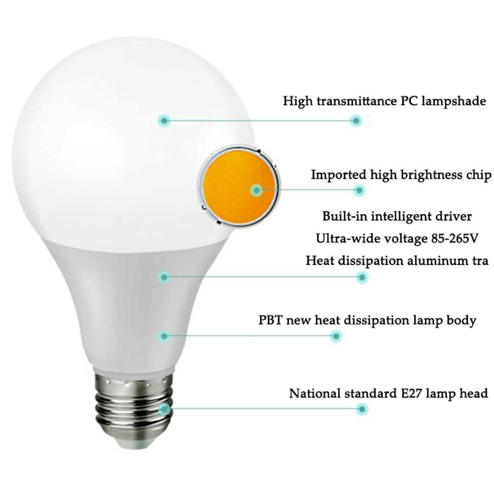 Paquete de 2 Bombillas LED E27 30 W superbrillantes equivalentes a 150 W, Blanco cálido 3000 K, Base E27, Bombilla LED de Ahorro de energía para Bombillas para el hogar, Bombillas Brillantes