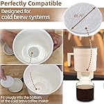 Coffee Filters for Toddy Cold Brew Maker - 10-Pack Reusable Coffee Filter Replacement for Toddy Cold Brew System - Image 5