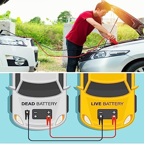 Image of Kingsway 4 Gauge Copper Wire Auto Jumper Cable for All Cars and Trucks Engine Power Jump Starter (Dead or Weak Battery), Emergency Battery Booster Charging Cables with Storage Bag (6.5ft, 500 Amp)