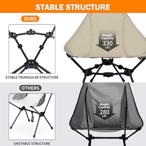 Carpa Pop Up para 6 Personas con Sillas Plegables miniatura 3